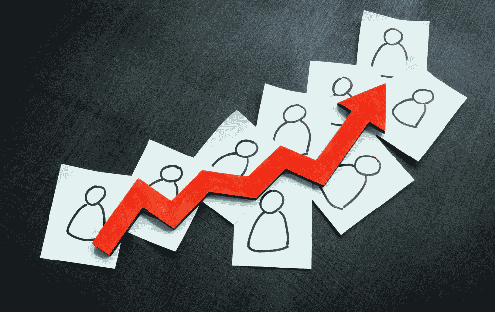 Customer Retention